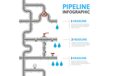 Water pipes infographic. Industry pipeline construction business proce