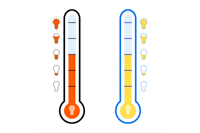 Idea creativity indicator. Measuring fantasy and imagination