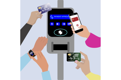 Wireless contactless cashless payments card and device, rfid and nfc