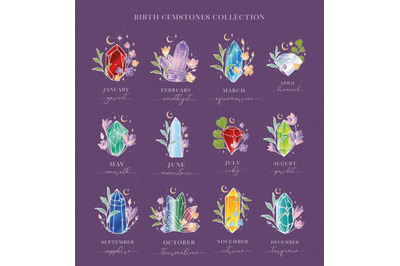 Birthstones Gems Illustration Collection. White colored option.