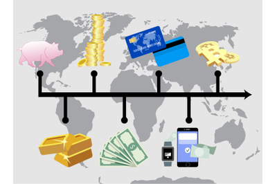 Evolution of money. From barter to cryptocurrency