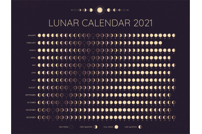 Moon calendar 2021. Lunar phases cycles dates, full. New and every pha