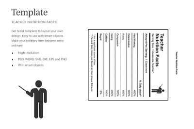 Teacher Nutrition Fact 3.5&quot; x 5&quot;| Compatible With Silhouette Studio