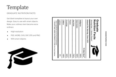 Graduation Nutrition Fact