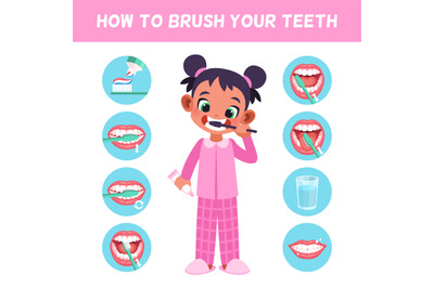 Kid brush teeth. Learn correct brush teeth for children, girl in bathr