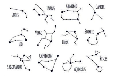 Zodiacal constellations. Astrology star signs, sky astrological star m