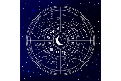 Zodiac astrology circle. Astrological constellation wheel, zodiac horo