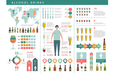 Drink infographic. Glass and alcohol drinks bottles business world inf