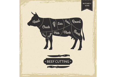 Butchers library vintage page - beef cutting vector poster design