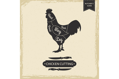 Butchers library vintage page - chicken cutting vector poster design