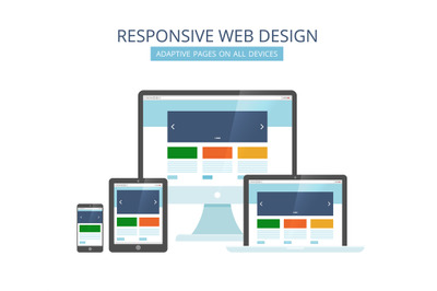 Responsive web design. Minimalist pages layout template adaptive for a