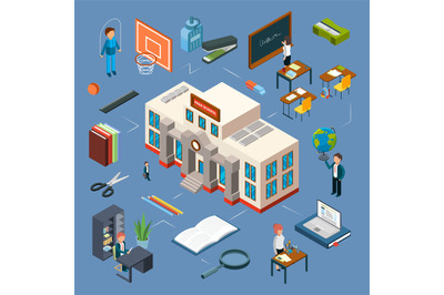 High school isometric vector illustration. 3D school building&2C; classro