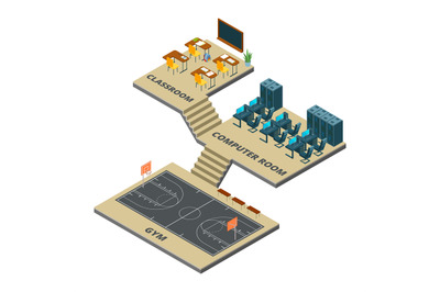 Isometric school interior vector concept. Crassroom&2C; computer room and