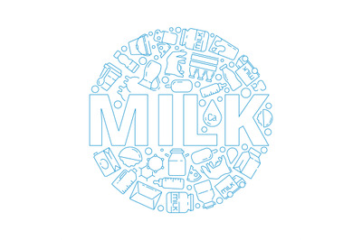 Milk icons. Circle shape with symbols of dairy farm food yogurt cheese