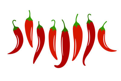 Spicy chili pepper