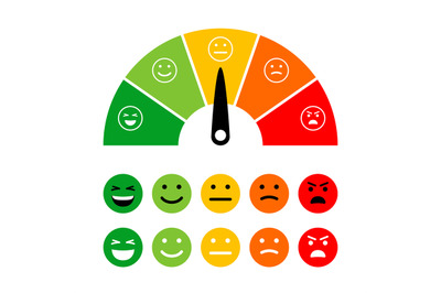 Emotion scale measuring