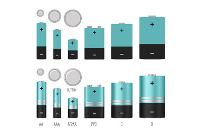 Battery size illustration