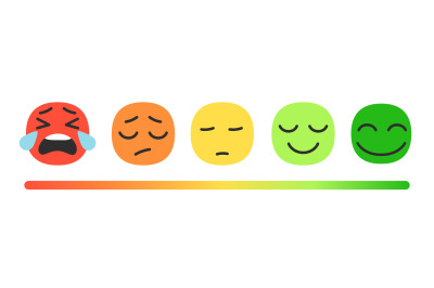 Rating scale with emoji