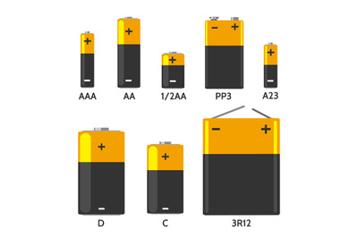 Batterys components set