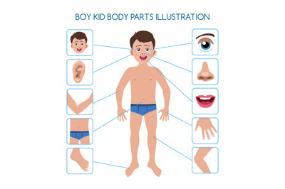 Boy kid body parts