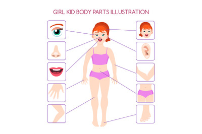 Girl kid body parts