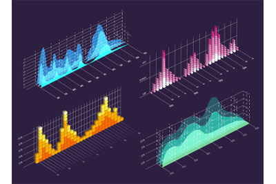 Isometric wave charts