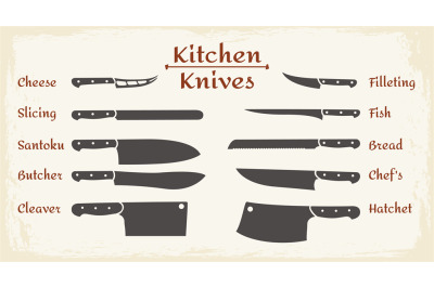 Cooking knifes types