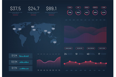 Hud dashboard. Infographic template with modern annual statistics grap