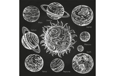 Sketch of planets of Solar System on blackboard