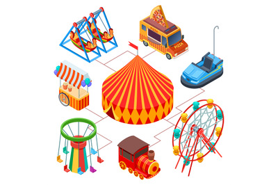 Amusement park and circus isometric vector concept