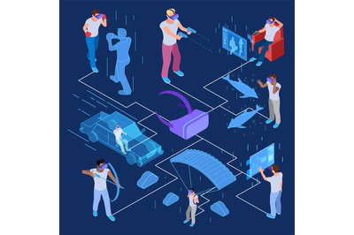 Isometric virtual reality with men vector concept