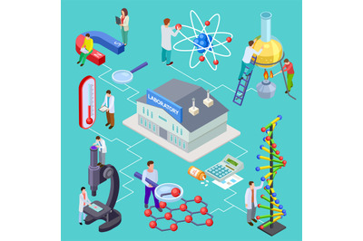 Science and research laboratory isometric vector concept