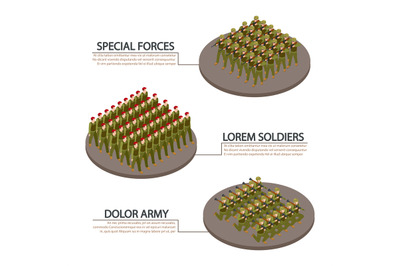 Army, military, soldiers isometric info banners vector design