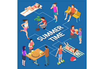 Different summer activity people isometric vector concept