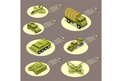 Isometric armor weapon of infographic vector illustration