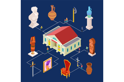 Vector museum art exhibition isometric elements concept