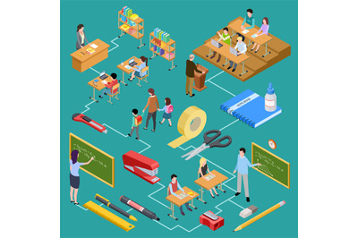 School&2C; education&2C; teachers and students isometric vector concept