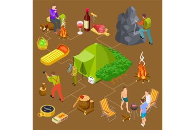 Eco tourism, hiking, summer picnic isometric vector concept