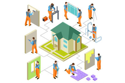 Construction, reconstruction and repair of the house isometric vector