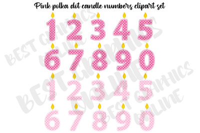 Pink Polka Dot Number Candles Clipart