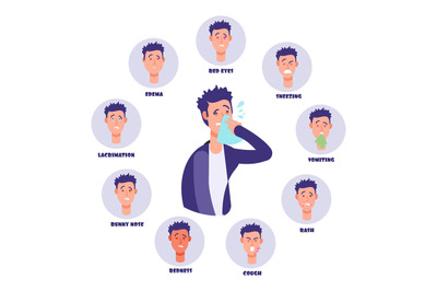 Allergy vector concept with symptoms signs and man character isolated