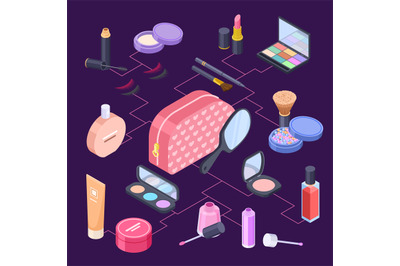 Female isometric cosmetics bag vector concept. Cosmetics for girl and