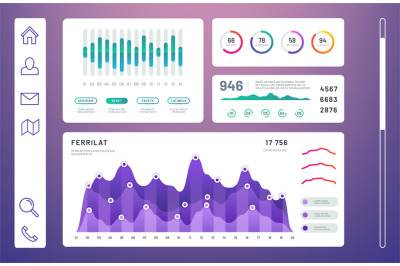 Infographic dashboard, admin panel with info charts, diagrams vector t