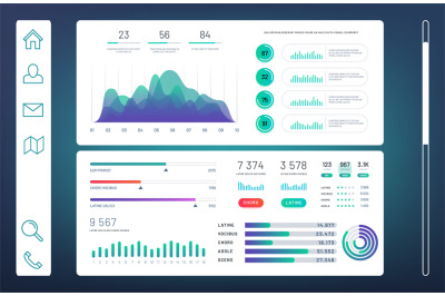 Infographic dashboard, web admin panel with info charts, diagrams vect