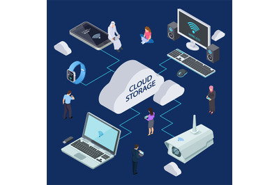 Isometric cloud service vector concept. Cloud storage illustration