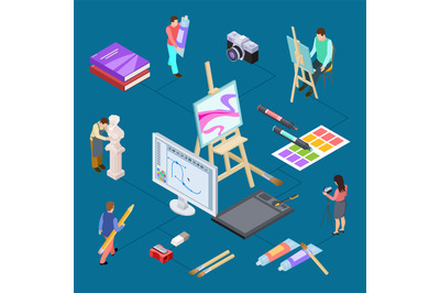 Isometric graphic design, art vector concept. Digital and traditional