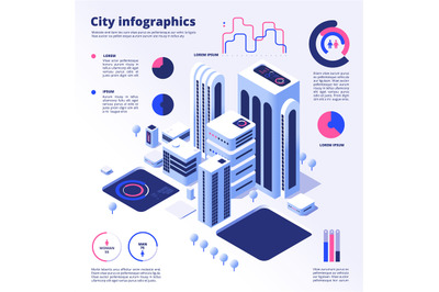 City smart infographic. Urban digital innovation future office futuris