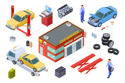 Car service isometric concept. Vector venicle&2C; tire service illustrati