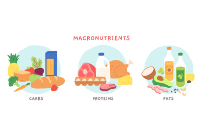 Food macronutrients. Fat, carbohydrate and protein foods groups with f