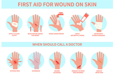 First aid for wound on skin. Damage&2C; bleeding cut hand skin and emerge